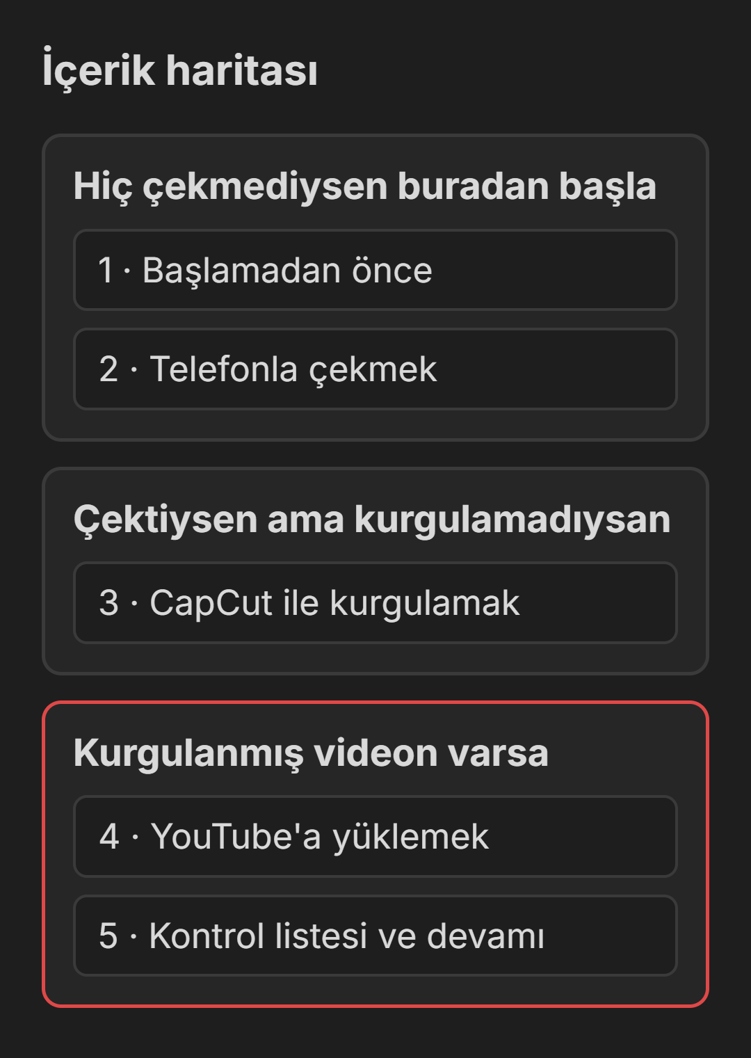 Rehberin beş öğesi ve seviyeye göre başlanacak yerler