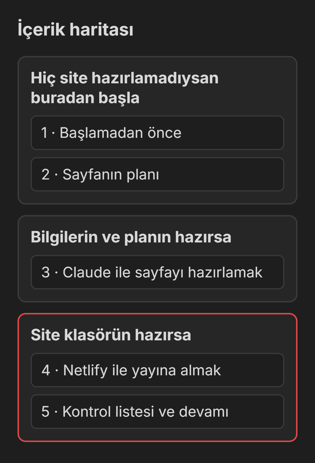 Rehberin beş öğesi ve seviyeye göre başlanacak yerler