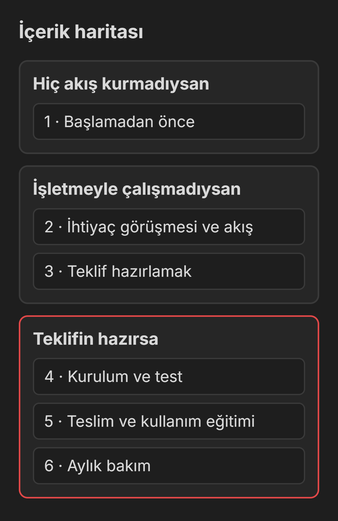 Eğitimin altı öğesi ve seviyeye göre başlanacak yerler