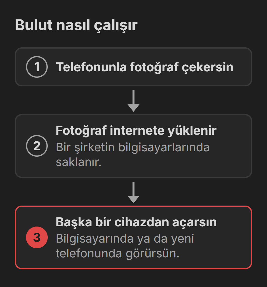 Bir dosyanın buluta kaydedilip başka bir cihazdan açılması
