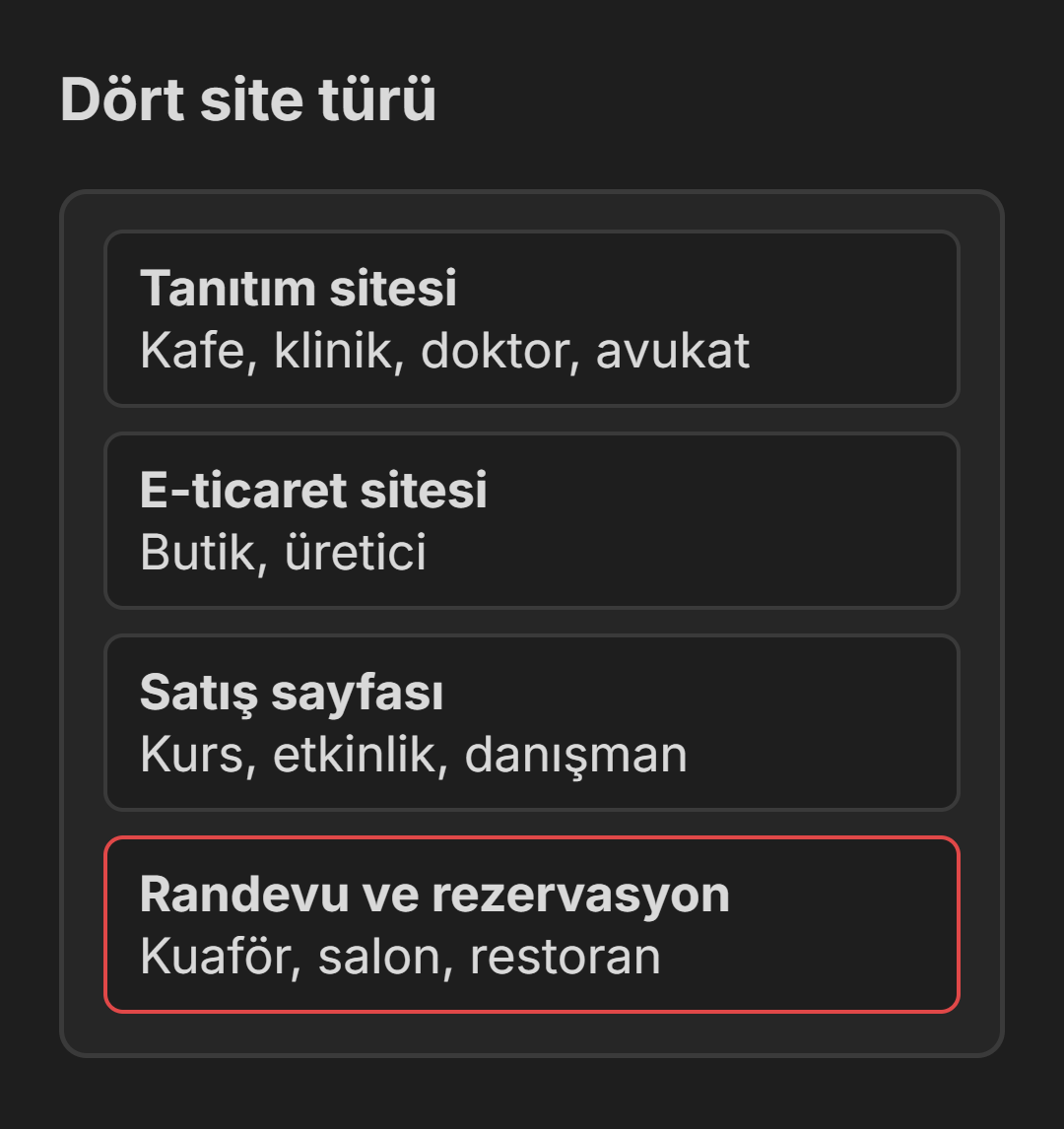 Dört site türü ve bu siteleri isteyen işletmeler